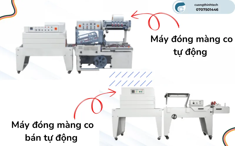 Máy đóng màng co tự động