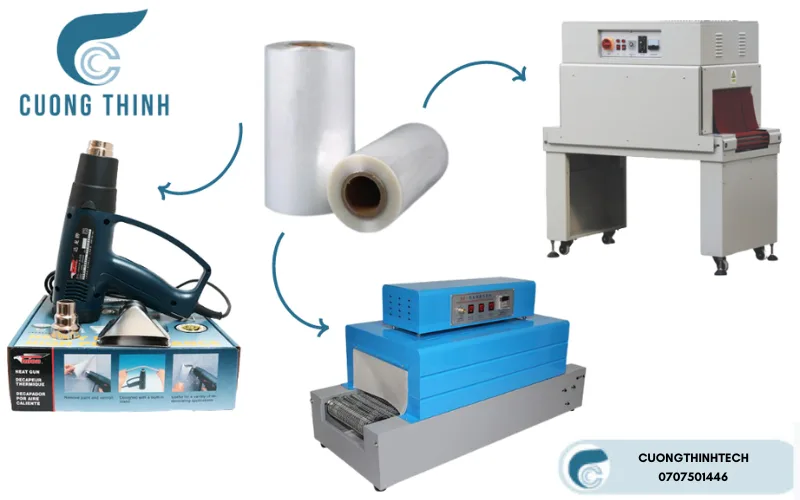 Cấu tạo của máy màng co bao gồm những gì?