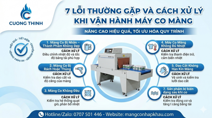 máy co màng tự động