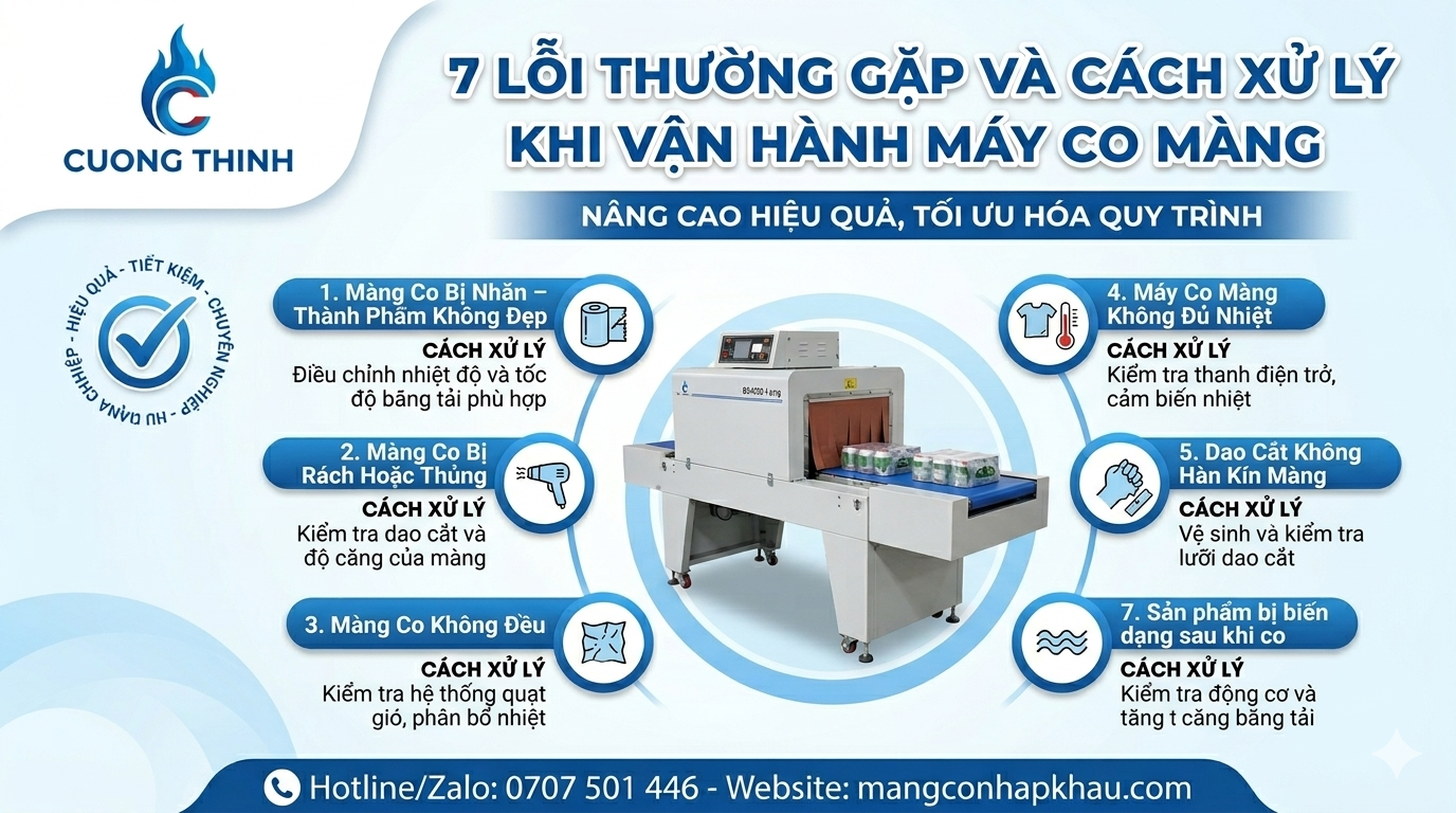 máy co màng tự động